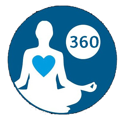 360mindsetgroup.com