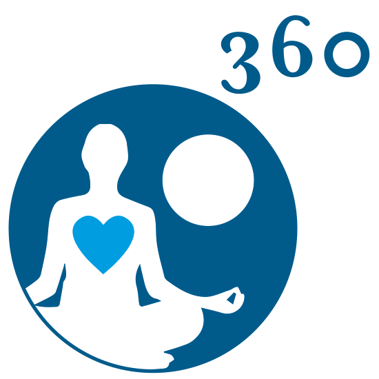 360 Mindset Group